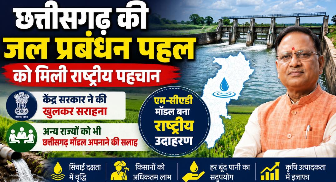 छत्तीसगढ़ की जल प्रबंधन पहल को मिली राष्ट्रीय पहचान : एम-सीएडी मॉडल की केंद्र ने सराहना, अन्य राज्यों को अपनाने की दी सलाह