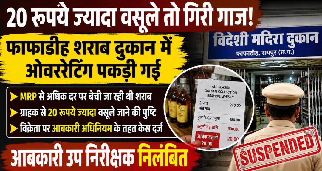 शराब की बोतल पर ‘एक्स्ट्रा कमाई’ पड़ी भारी: उड़नदस्ता की रेड में खुला खेल, उप निरीक्षक निलंबित