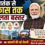 CM साय ने डॉ. श्यामा प्रसाद मुखर्जी को दी श्रद्धांजलि, कहा- उनके आदर्श आज भी देश को दिखा रहे राह