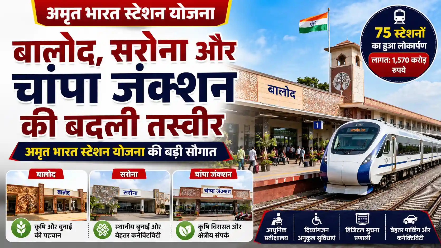 अमृत भारत स्टेशन योजना: बालोद, सरोना और चांपा जंक्शन को मिला आधुनिक स्वरूप, यात्रियों को मिलेंगी विश्वस्तरीय सुविधाएं