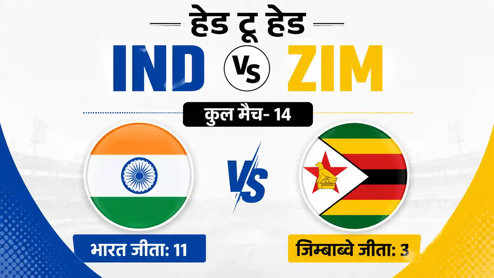 IND vs ZIM 1st T20I: श्रेयस अय्यर की कप्तानी की पहली जीत पर नजर, आज हरारे में भारत-जिम्बाब्वे की भिड़ंत