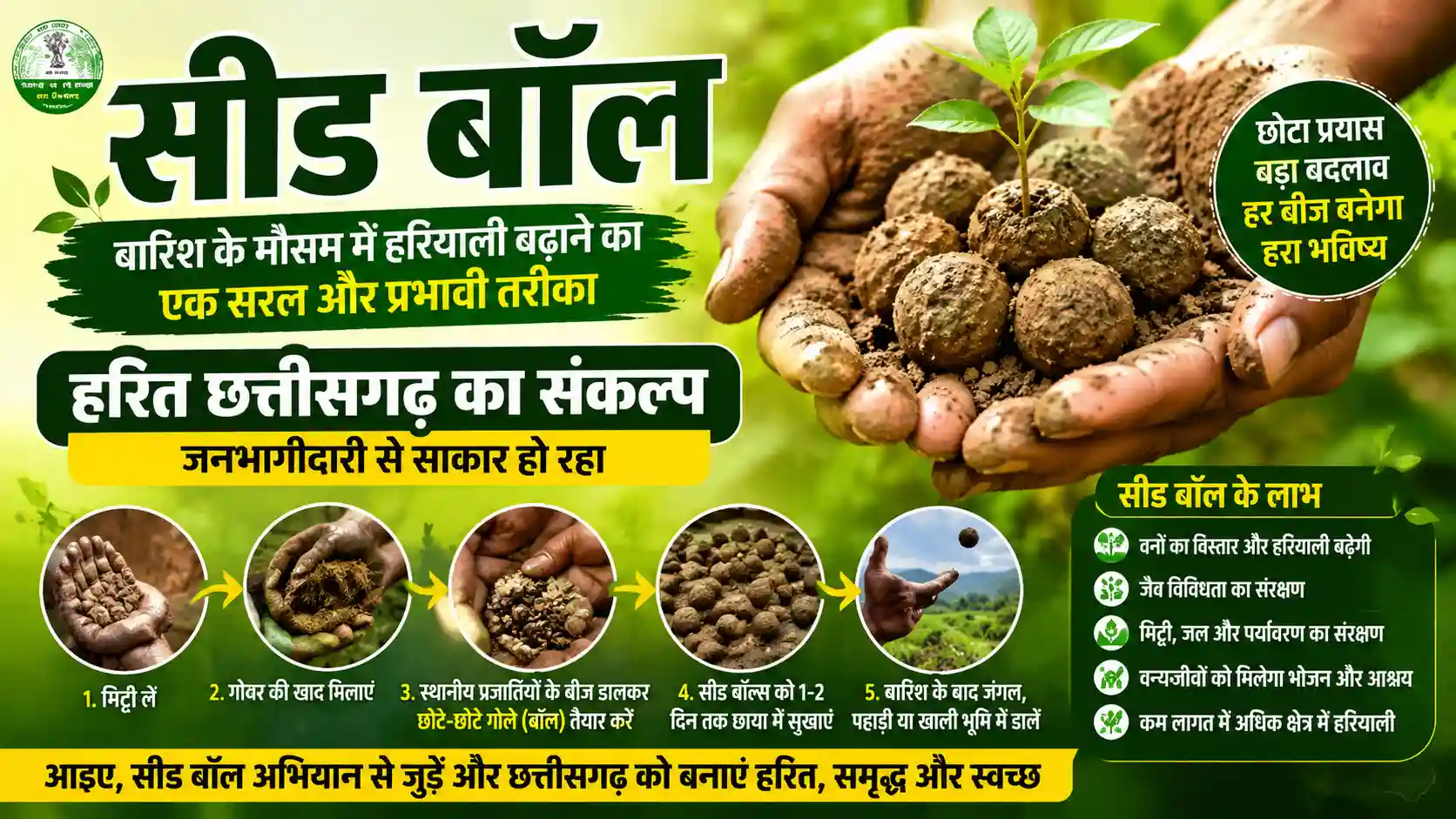 Seed Ball Campaign: जनभागीदारी से हरियाली की नई पहल, सीड बॉल अभियान से साकार होगा हरित छत्तीसगढ़ का संकल्प
