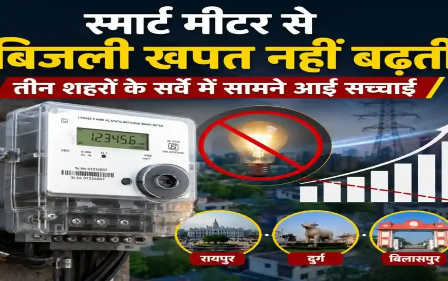 स्मार्ट मीटर से नहीं बढ़ती बिजली खपत, रायपुर-बिलासपुर-दुर्ग के सर्वे में सामने आई सच्चाई