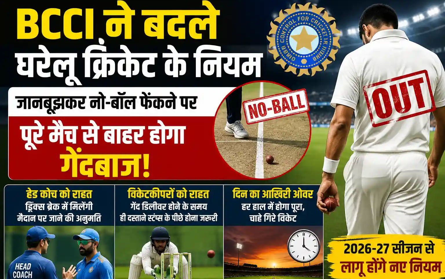 BCCI ने बदले घरेलू क्रिकेट के नियम: जानबूझकर नो-बॉल फेंकने पर पूरे मैच से बाहर होगा गेंदबाज, हेड कोच-विकेटकीपरों को भी राहत