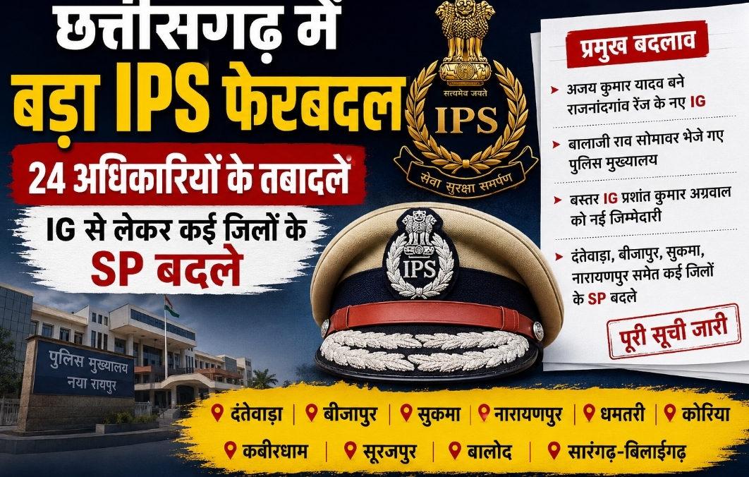 कानून-व्यवस्था को धार देने की तैयारी: छत्तीसगढ़ में 24 IPS अधिकारियों का तबादला, कई अहम जिलों में नई तैनाती