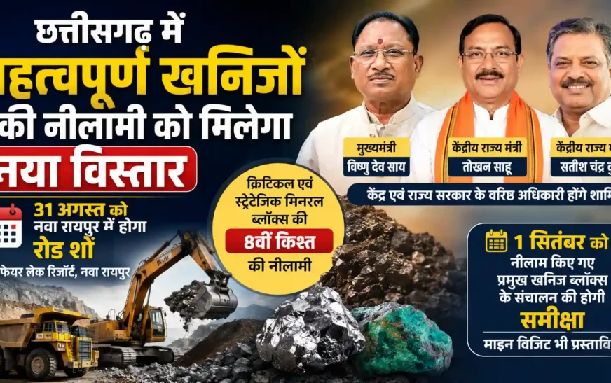 छत्तीसगढ़ में महत्वपूर्ण खनिजों की नीलामी को मिलेगा नया विस्तार, 31 अगस्त को नवा रायपुर में होगा रोड शो