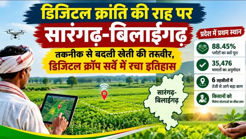 विशेष लेख: तकनीक से बदली खेती की तस्वीर, डिजिटल क्रॉप सर्वे में सारंगढ़-बिलाईगढ़ प्रदेश में अव्वल