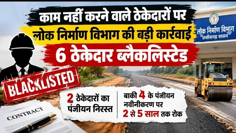 सड़क-पुल निर्माण में धीमी गति पर सख्ती, 6 ठेकेदार ब्लैकलिस्ट; 2 का पंजीयन निरस्त
