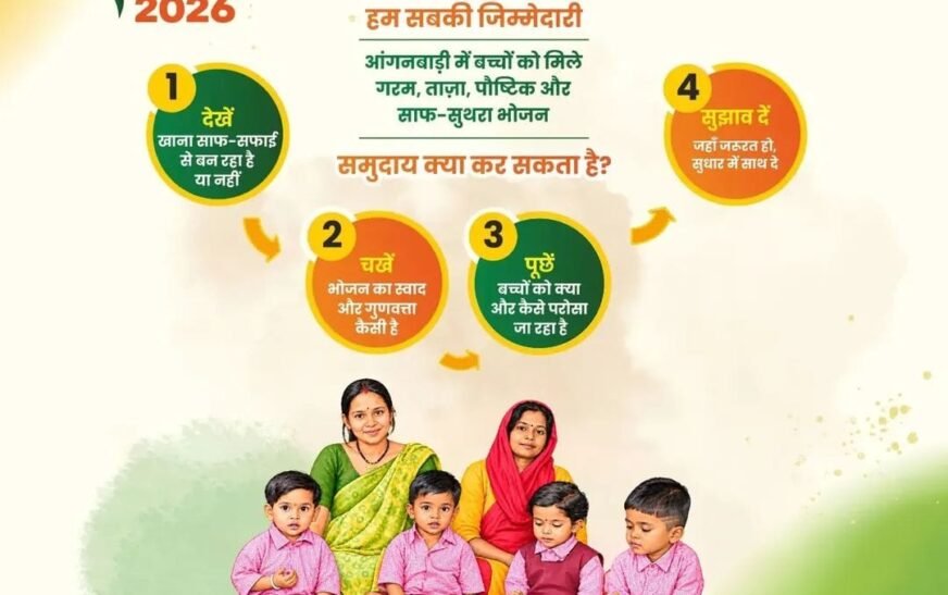 बच्चों की थाली बनी सामूहिक जिम्मेदारी: आंगनबाड़ी केंद्रों में पोषण और स्वच्छता पर जोर, समुदाय की बढ़ी भागीदारी