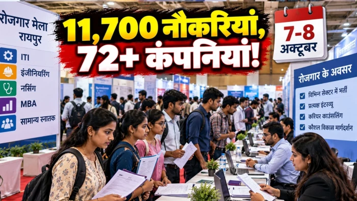 रायपुर रोजगार मेला आज से शुरू, 72 कंपनियां 11,700 पदों पर करेंगी भर्ती, दसवीं से इंजीनियरिंग युवाओं को अवसर